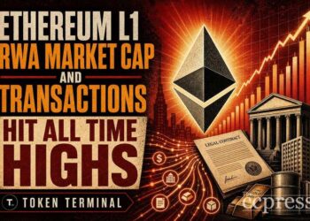 Ethereum L1 RWA Market Cap and Transactions Hit All-Time Highs: Token Terminal Thumbnail