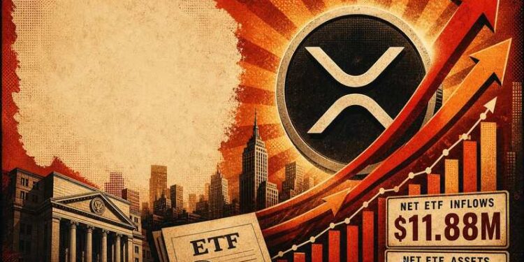 XRP ETF Inflows Hit 1.88M as Net ETF Assets Reach .12B Thumbnail