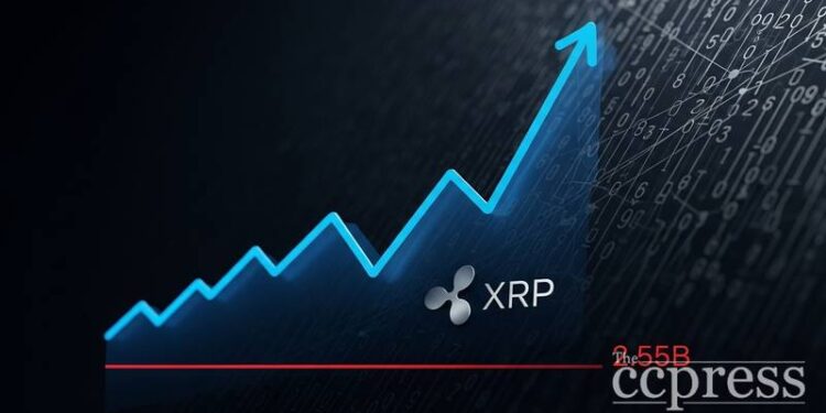 xrp exchange reserves bottom near 2 55b report thumbnail