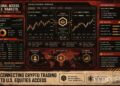 Report: Binance Plans U.S. Stock Trading for Non-U.S. Users Thumbnail