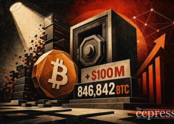 Strategy Adds 00 Million in Bitcoin, Holdings Reach 846,842 BTC Thumbnail