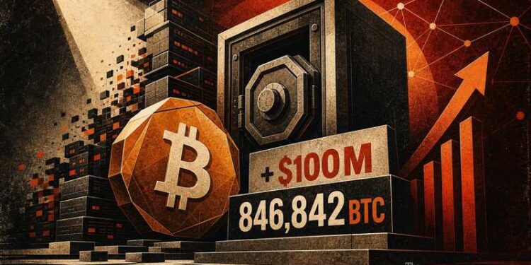 Strategy Adds 00 Million in Bitcoin, Holdings Reach 846,842 BTC Thumbnail